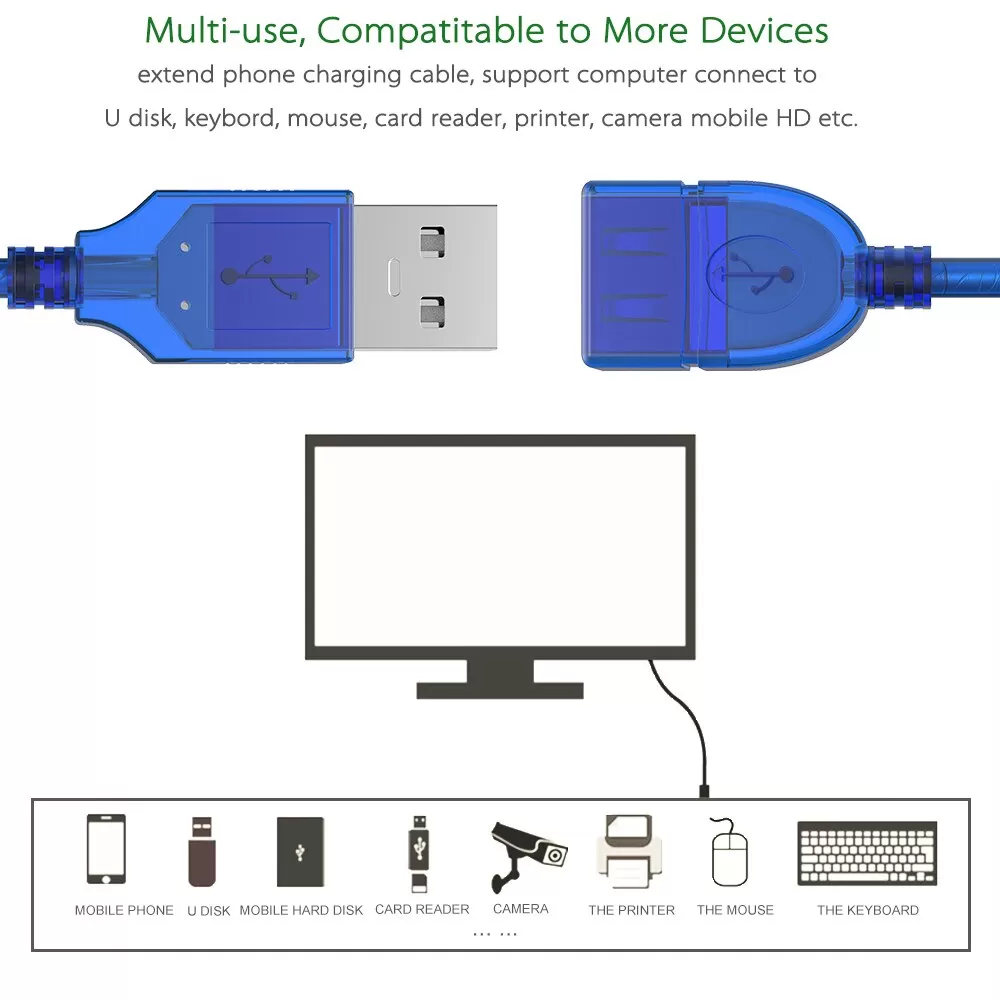 1.5M USB Extension Cable Male to Female Adapter - image 2