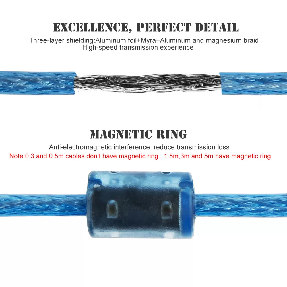1.5M USB Extension Cable Male to Female Adapter - image 4