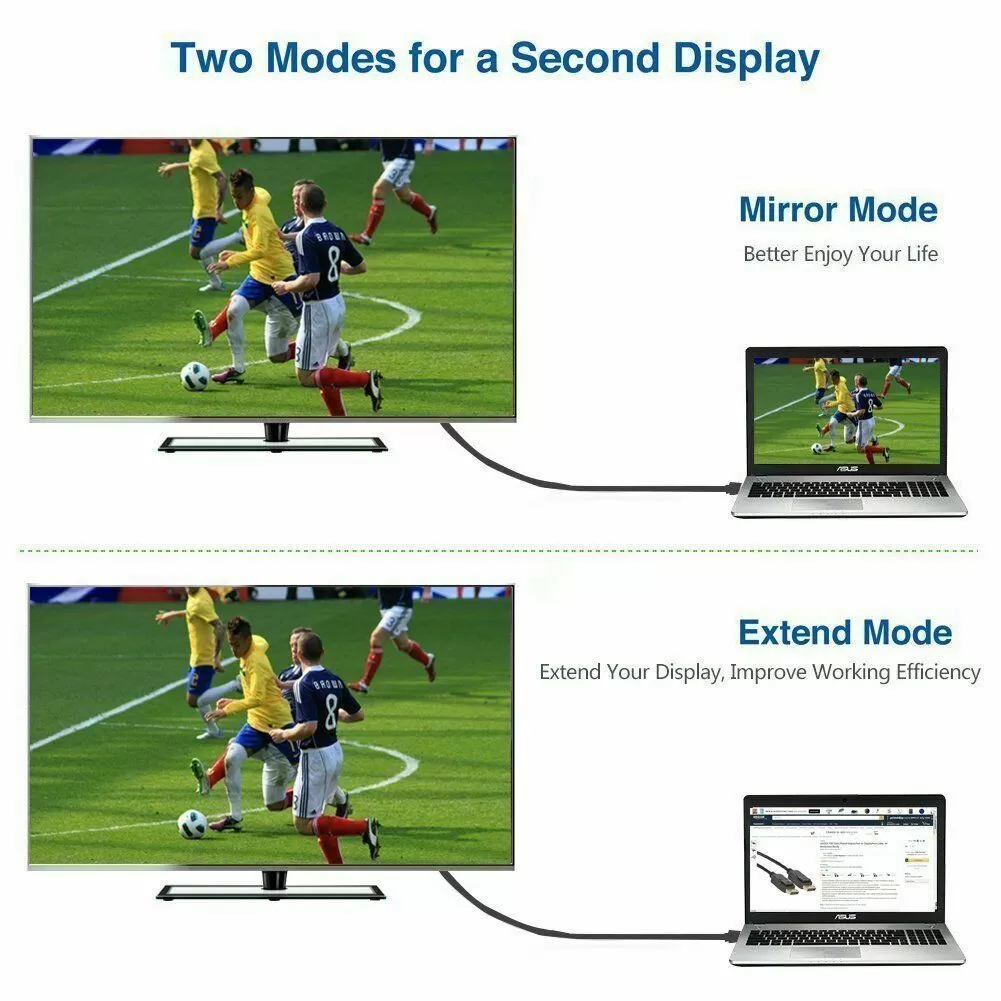 1080 / 4K HDDisplay port to Display to Display Cable - image 2