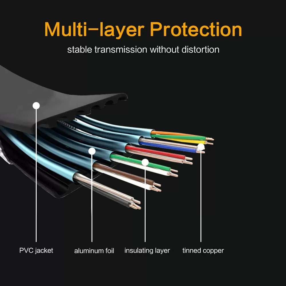 1080P HDMI-compatible Cable 1.5m, HDMI to HDMI Cable - image 8