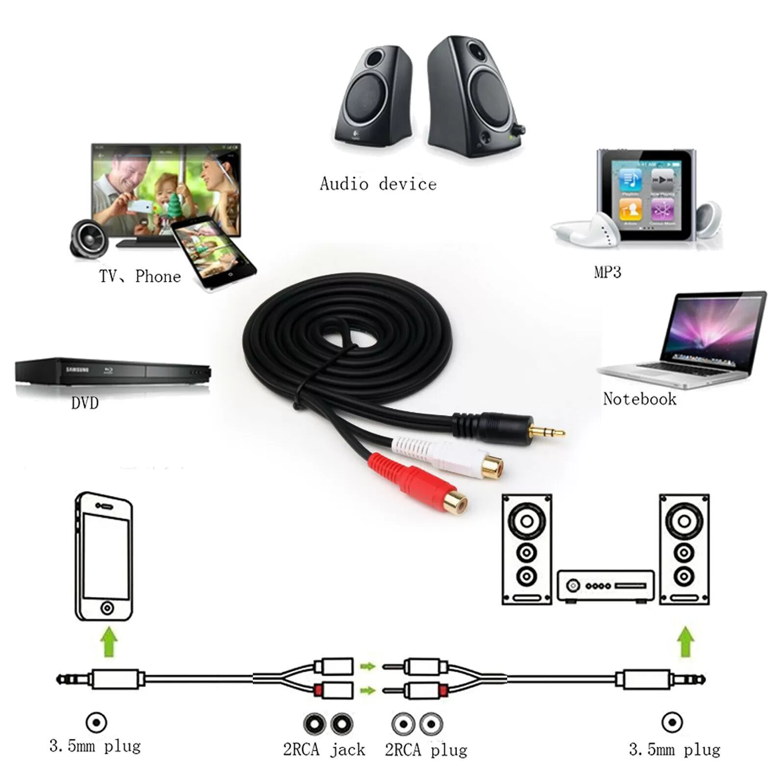 3.5 mm Stereo Male to 2 RCA Female Cable - image 2