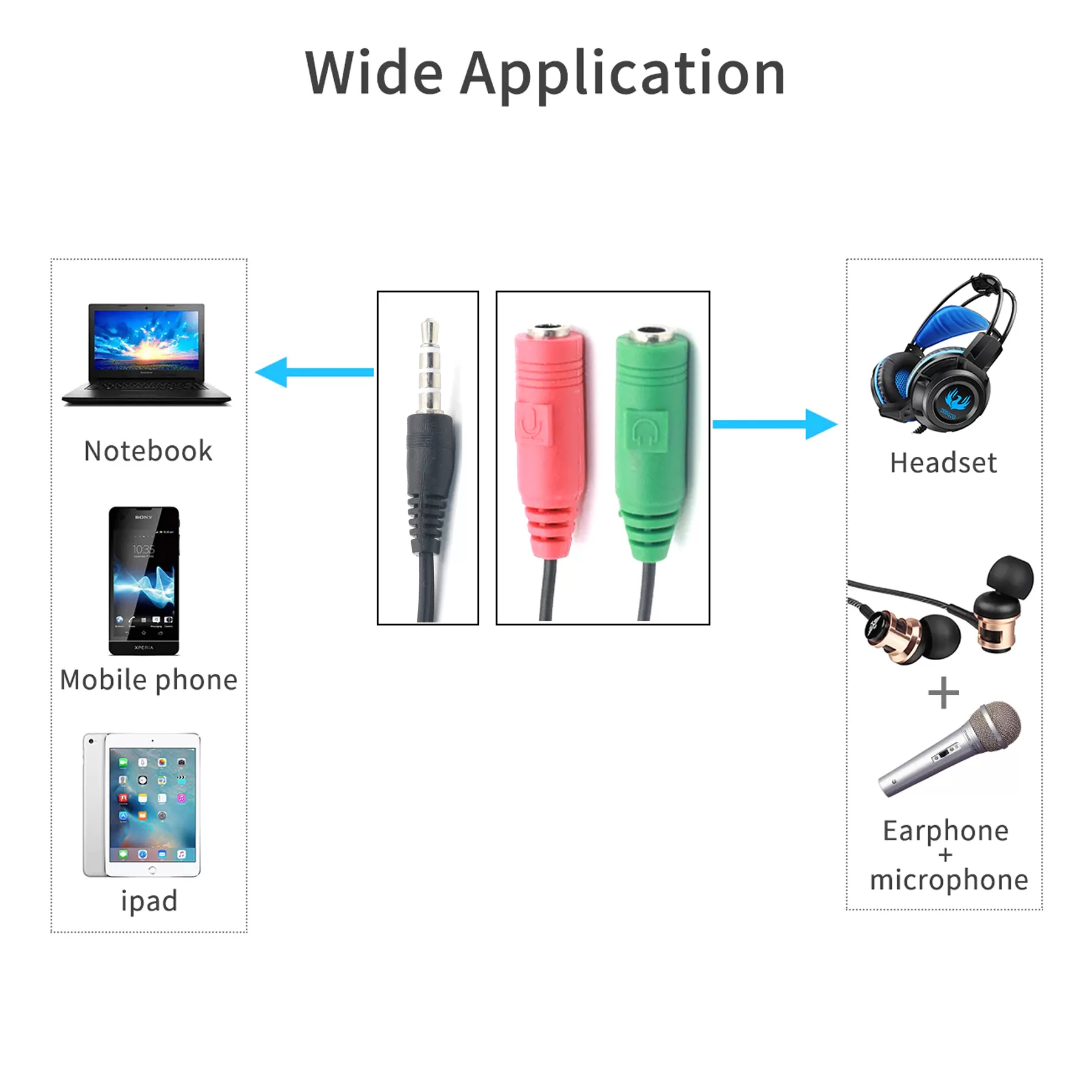 3.5mm Y Splitter 1 Jack Male to 2 Female Headphone Mic - image 5