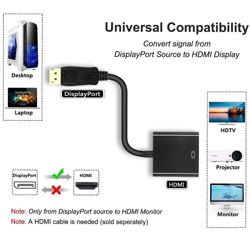 DP to HDTV Adapter DP Display Port Male To HDMI Female Cable - image 2