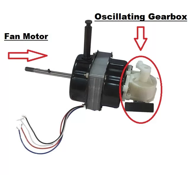 Fan Oscillating Gearbox For Plastic. - image 2