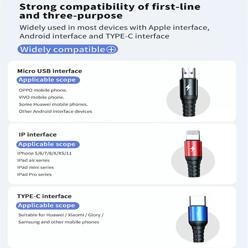 Fast Charging 3 in 1 USB Cable , Micro USB / Type C / lightn - image 3