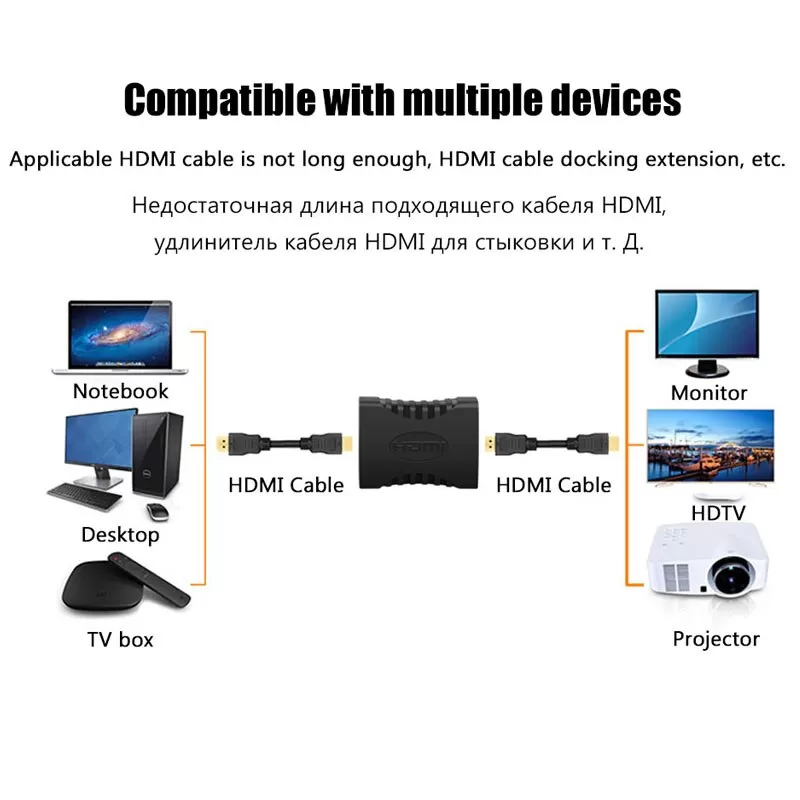 HDMI Adapter HDMI Female to Female F/F Coupler Extender - image 2