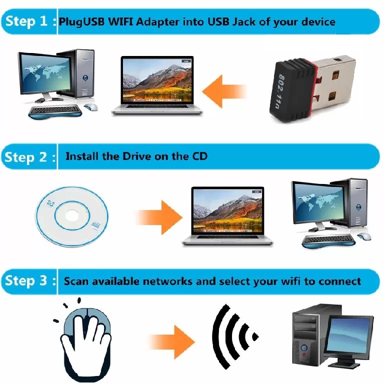 High speed Mini USB WiFi Wireless Adapter - image 3