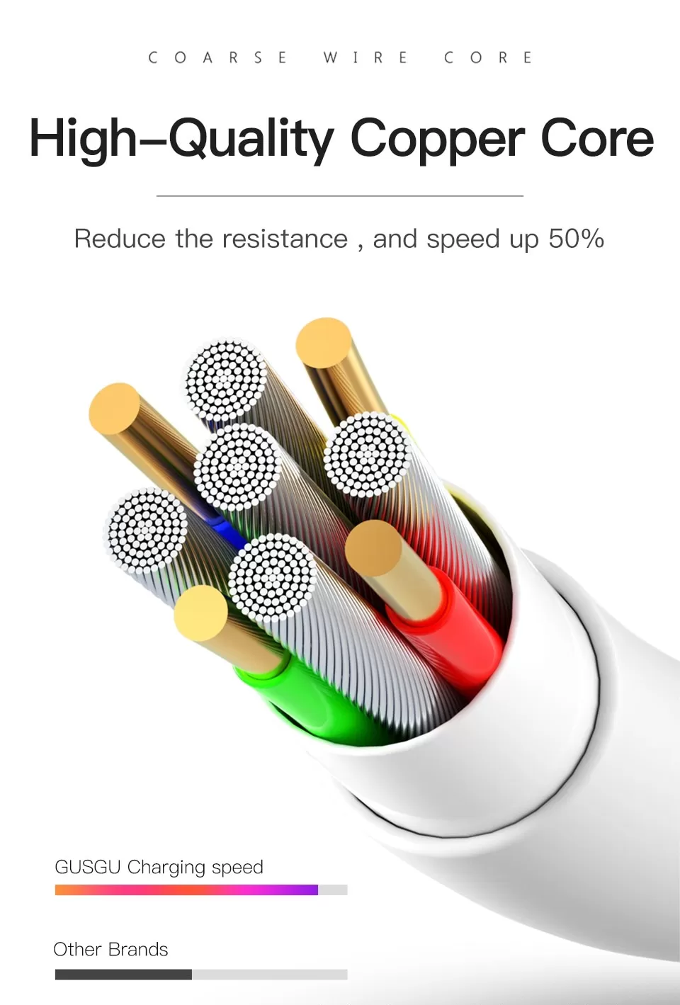 Lightning Cables For iPhoe Fast Charging - image 6