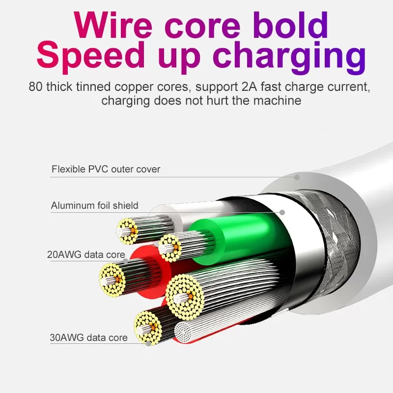 Micro USB Data and Charging Cables. Cable Support 5V/9V2A Qu - image 5