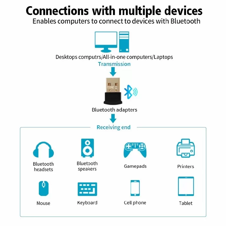 USB Bluetooth Adapter Dongle Wireless Audio Receiver - image 2