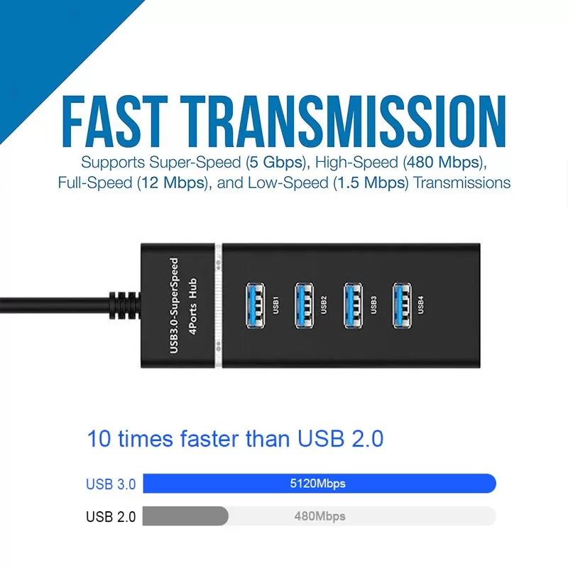 USB HUB 3.0 High Speed 4 Ports Splitter For High Speed - image 4