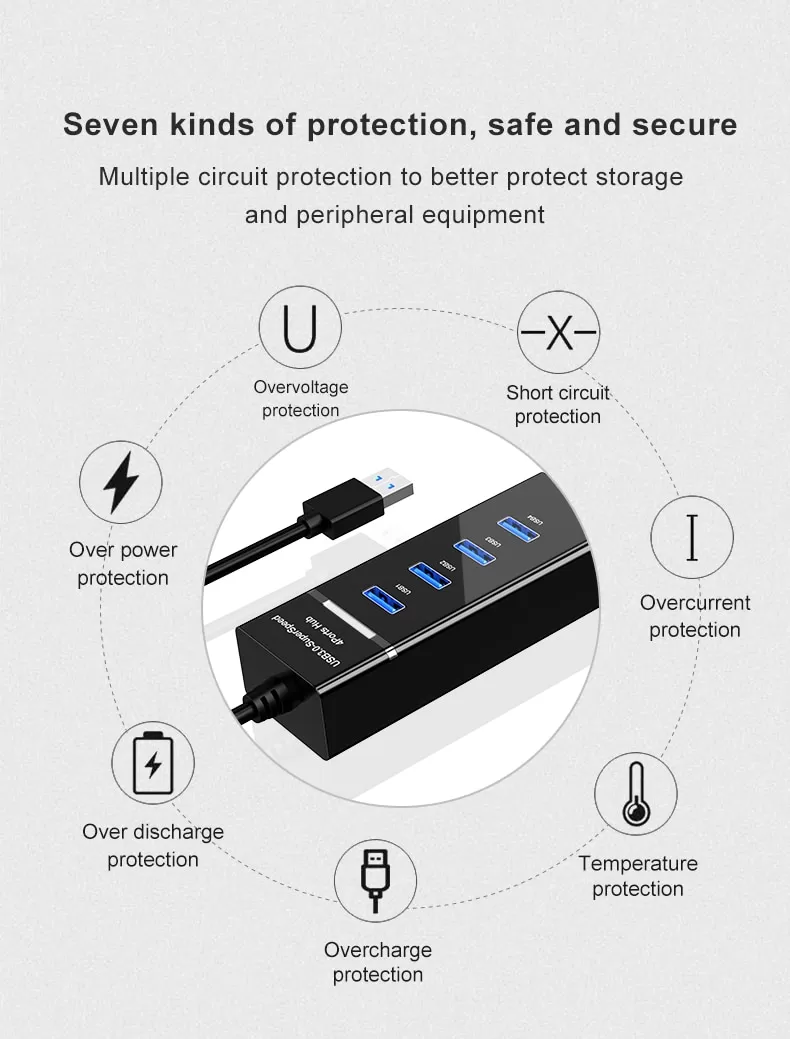 USB HUB 3.0 High Speed 4 Ports Splitter For High Speed - image 7