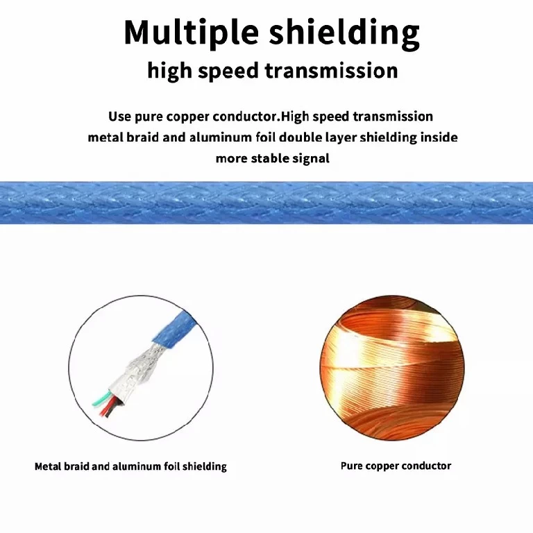 10M High Speed Transparent USB Printer Cable Type A - image 3