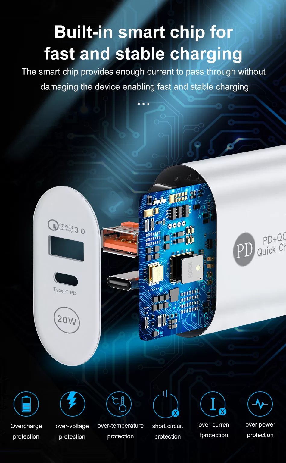 40W Double PD USB C Mini Fast Charger - image 5