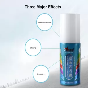 Cylion Baking Paint Cleaning Wax Super Quality