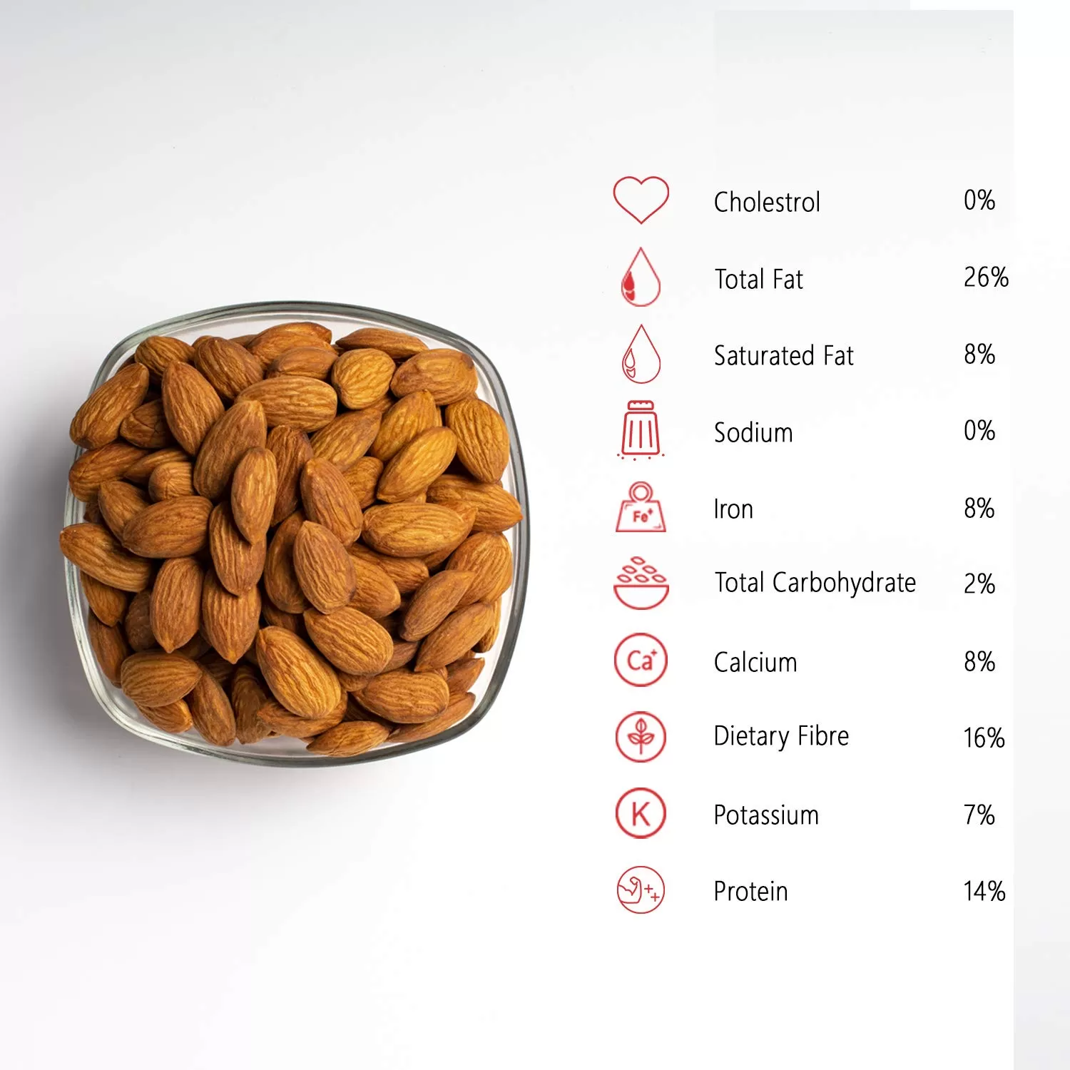Urban Platter Almond California 500g - image 2