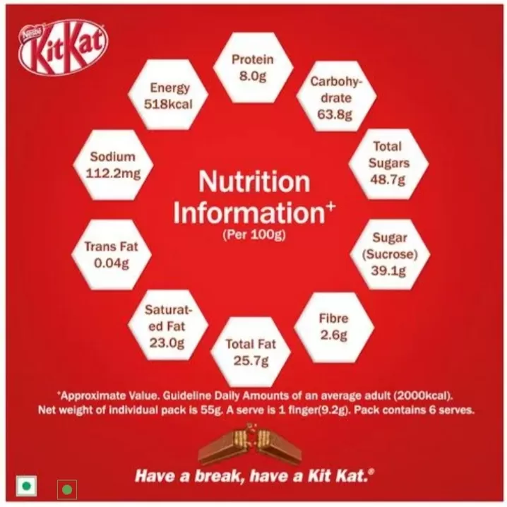 Kitkat 6Finger Wafer Bar Coated Chocolate - image 5