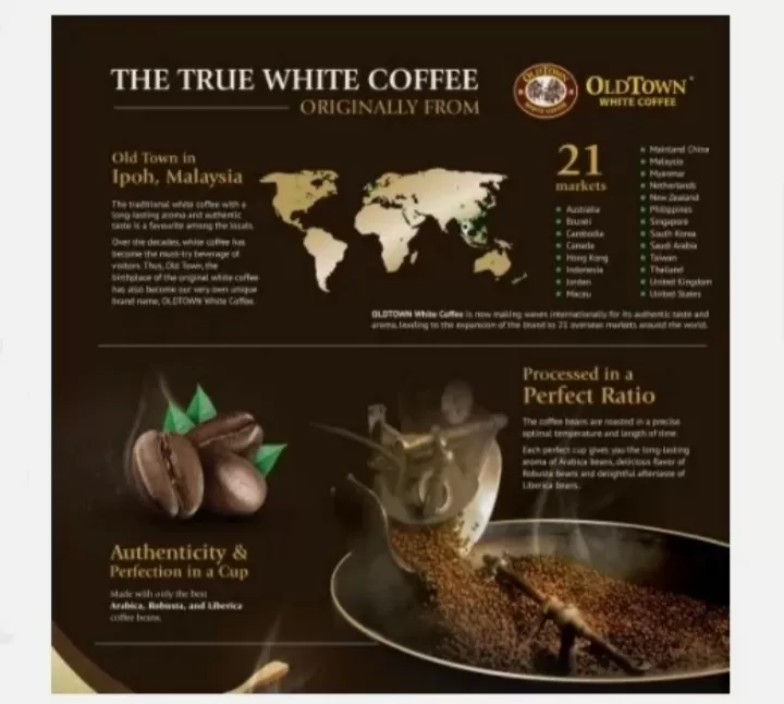 OLDTOWN 3 in 1 Classic Instant White Coffee 570g - image 5