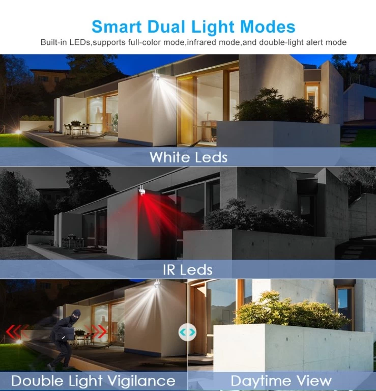 Generic 2MP WiFi 5G Dual Band AI Sensor Two Way Camera - image 4