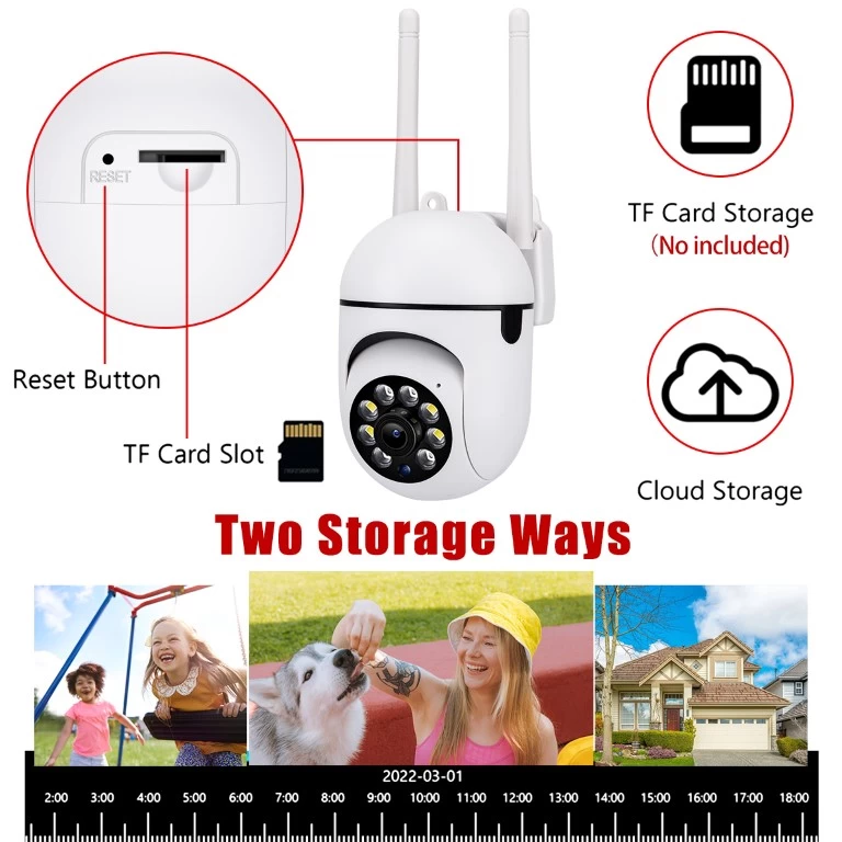 Generic 2MP WiFi 5G Dual Band AI Sensor Two Way Camera - image 9