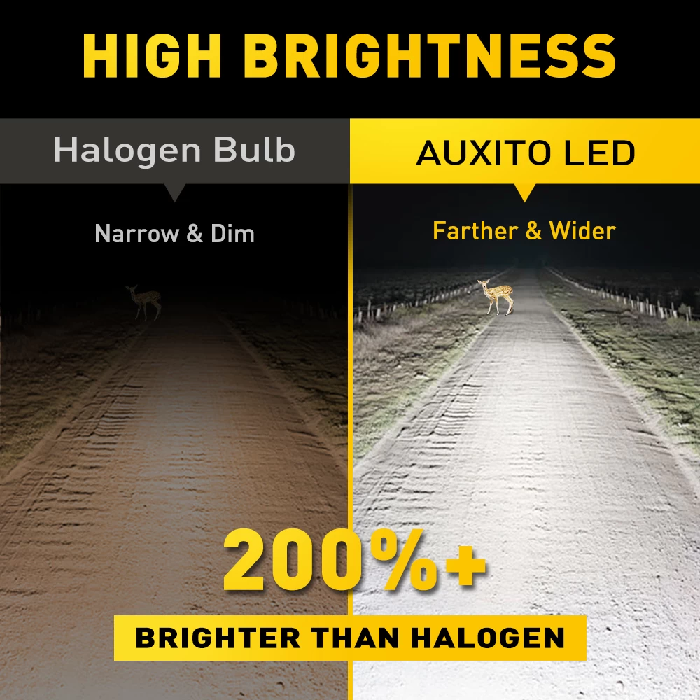 AUXITO H4 9003 LED Hi-Lo Beam Fanless Canbus Headlight - image 5