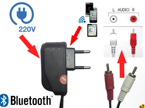 Generic Bluetooth Receiver 230V To 2RC Output - image 3