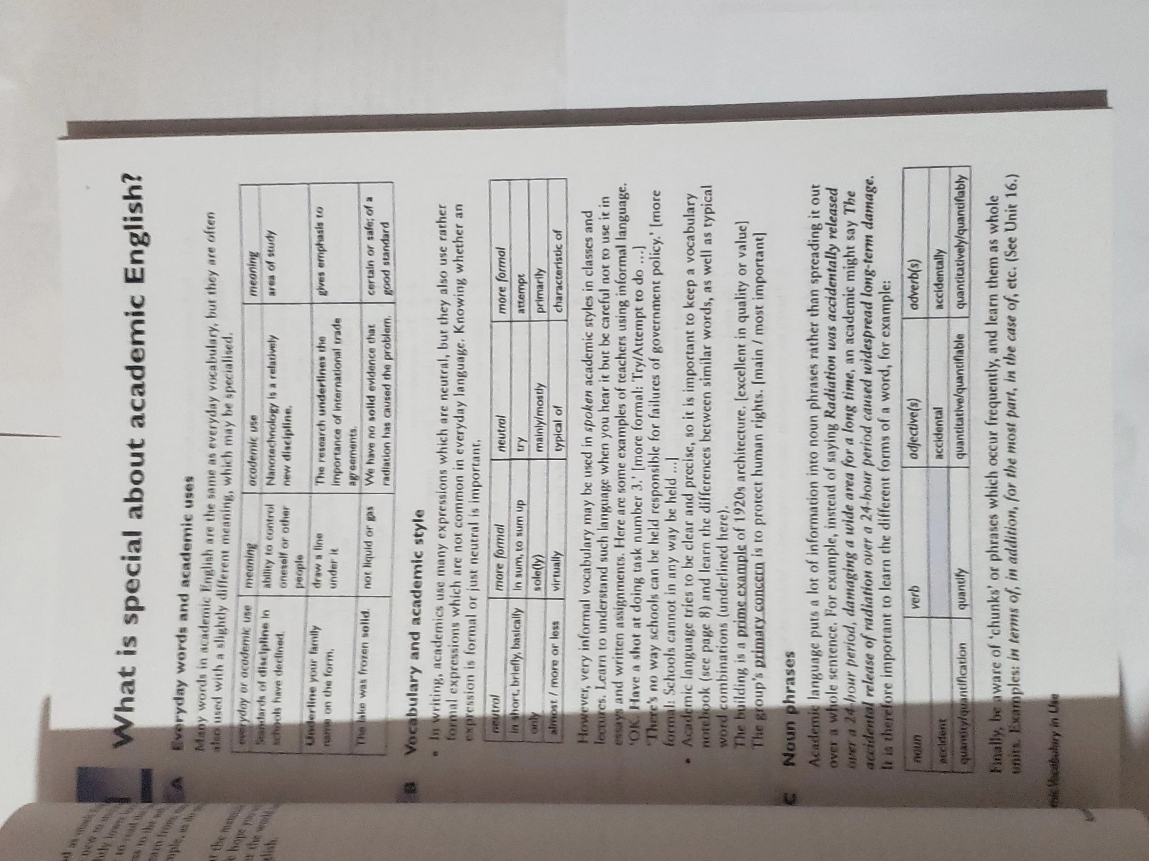 Cambridge Vocabulary in USE Book - image 2