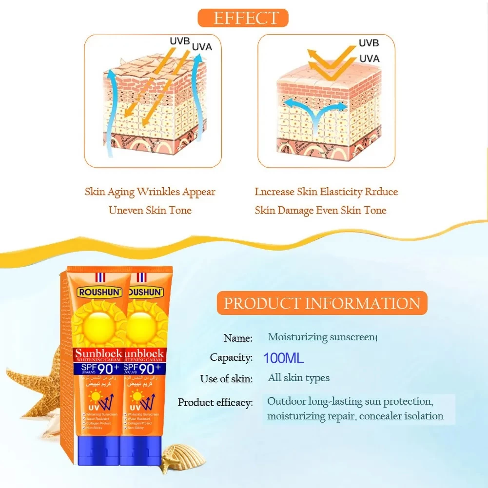 ROUSHUN SPF90 Moisturizing Sun Protection Cream 100ml - image 6