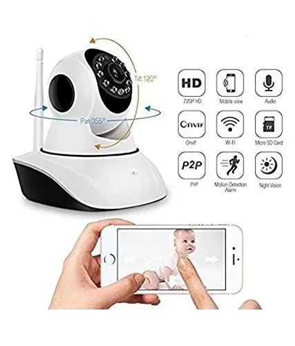 Double Antenna Wifi IP Camera Wireless 720P - image 2