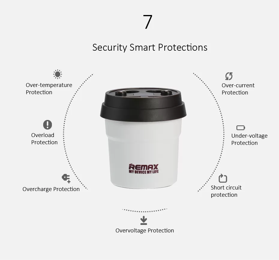 Remax Demitasse Car Charger CR-2XP - image 4