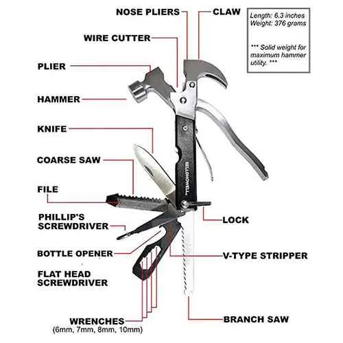 Tac Tool 18-in-1 Best for Camping Multi Purpose Tool - image 5