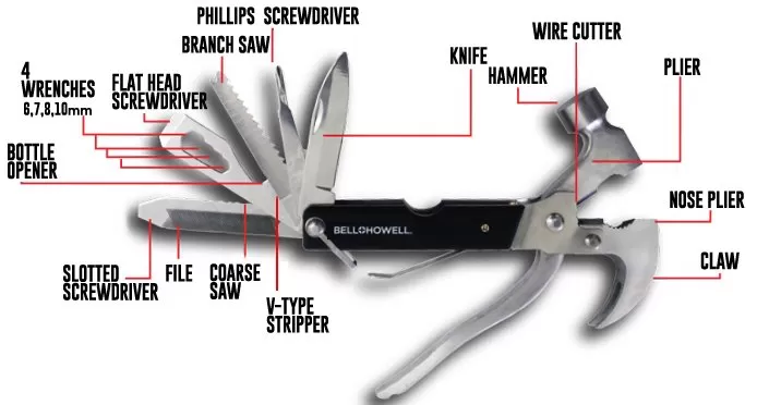 Tac Tool 18-in-1 Multi Purpose Camping Tool - image 4