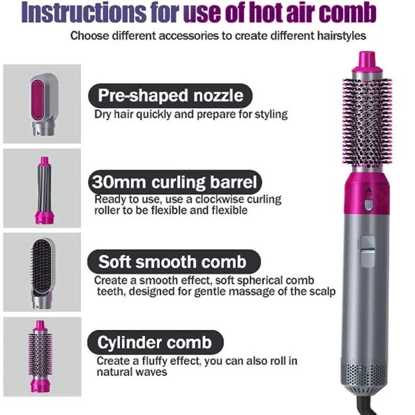 Generic 5 in 1 Hair Comb Set Wet Dry Straightening 3 Temperature - image 5