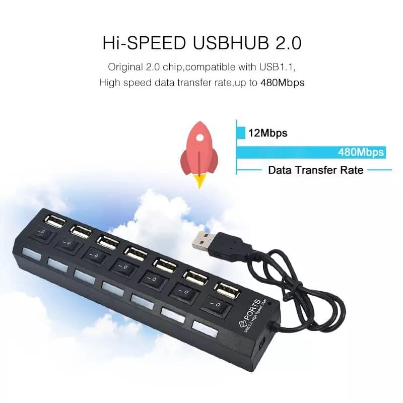 Generic 7 Port USB Hub USB 2.0 Multi Power Adapter - image 2