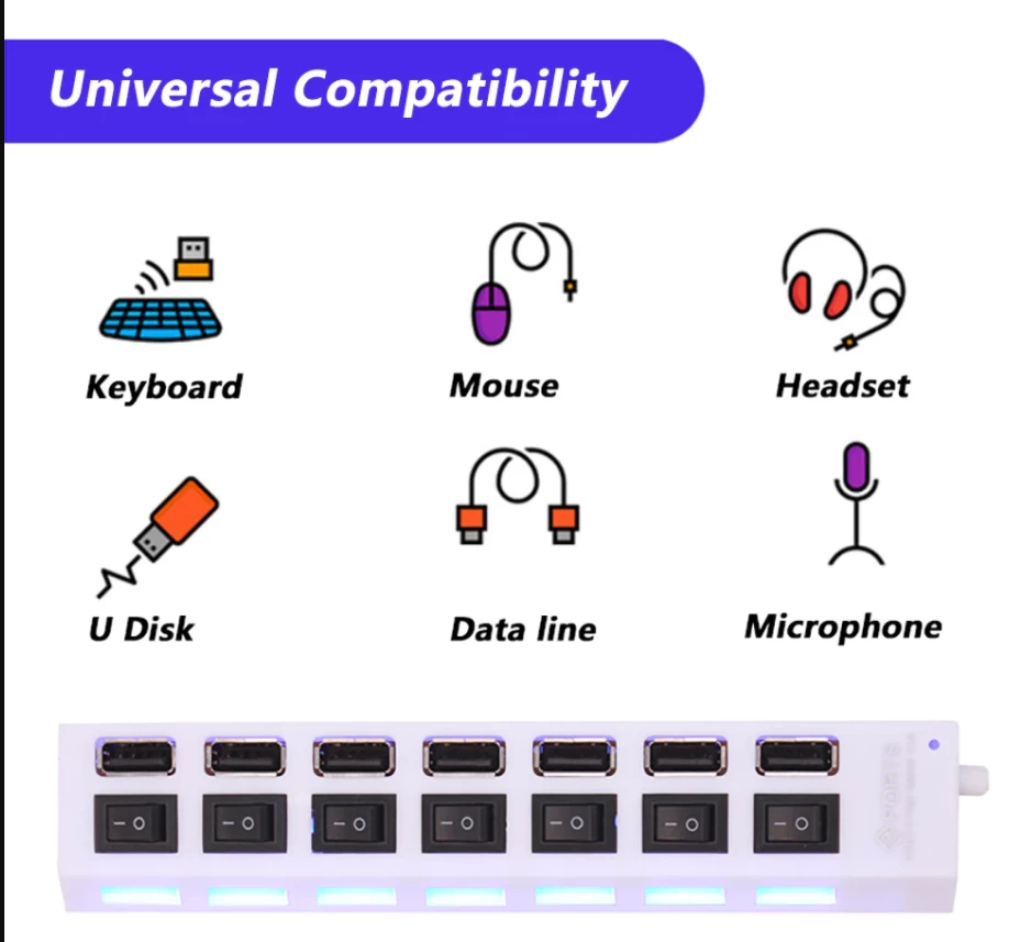 Generic 7 Port USB Hub USB 2.0 Multi Power Adapter - image 4