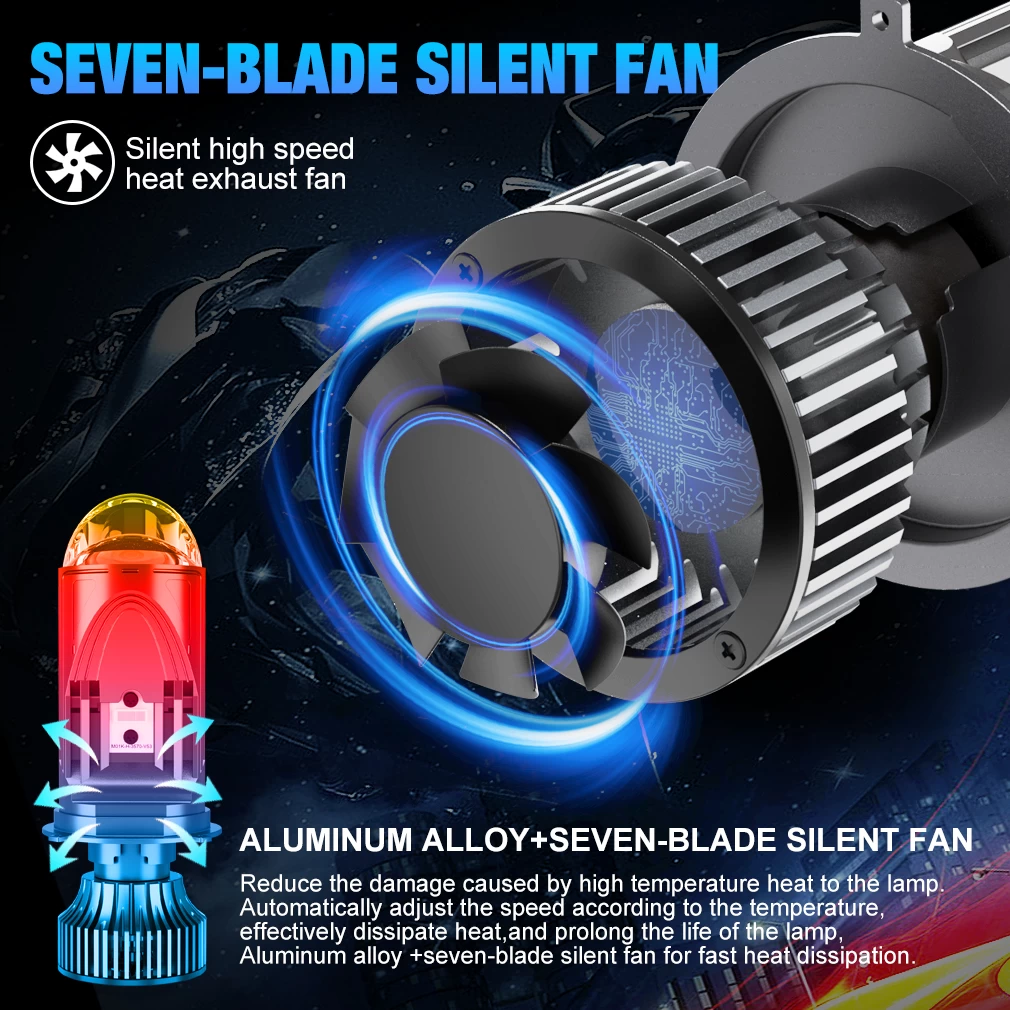 Generic Y6D H4 90W LED Projector Lens Headlight Bulb - image 4