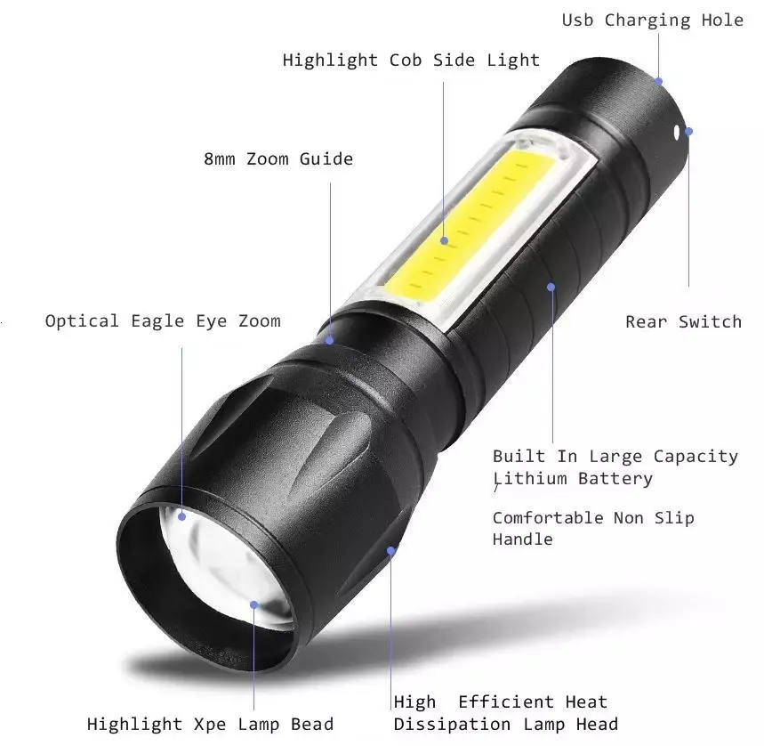Hoxida Camping USB Charging Magnetic COB Flashlight - image 2