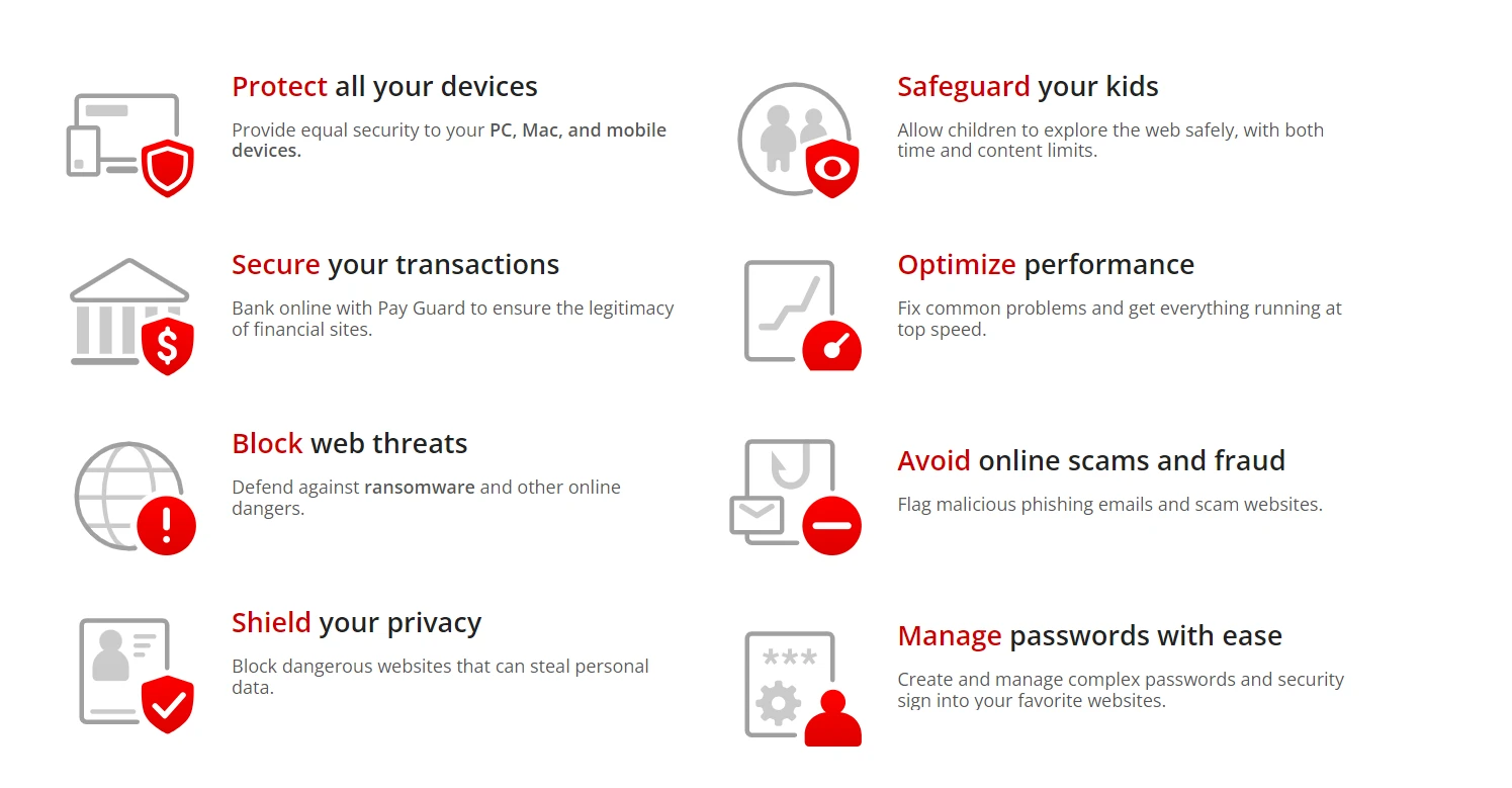 Trend Micro Maximum Security 1 Year 5 Devices - image 2