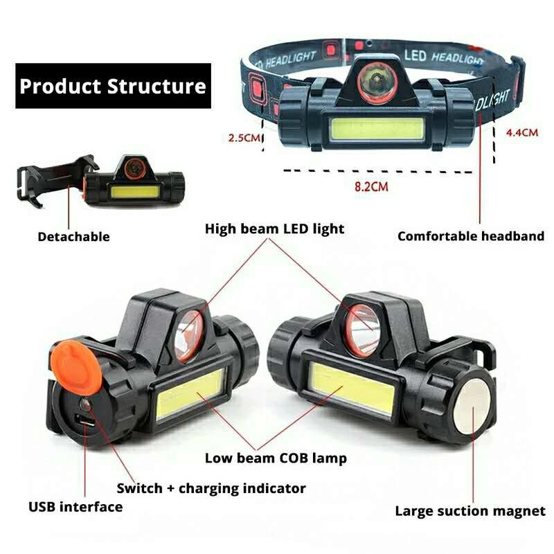 Generic LED Headlamp USB Rechargeable - image 2