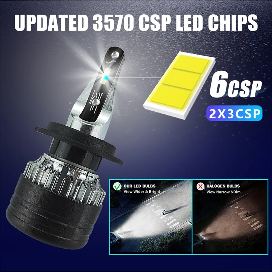 Carshark H4 HiLo Beam 50W 25000lm LED Headlight - image 5