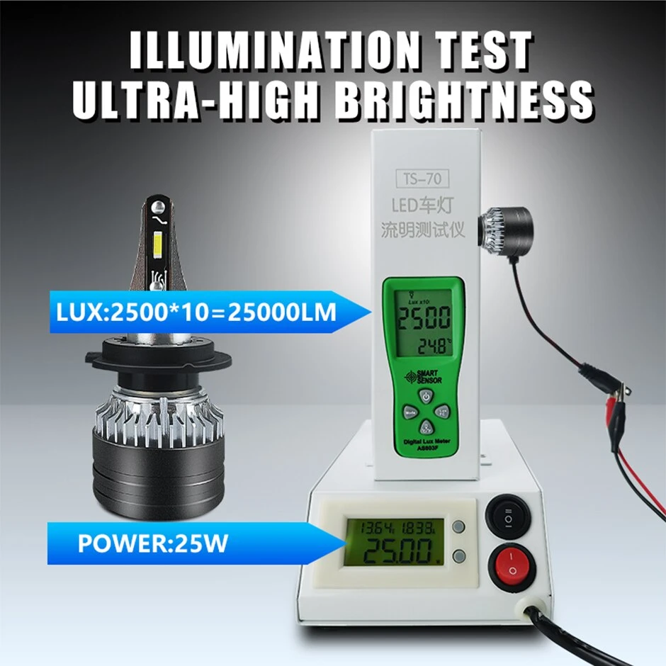 Carshark H4 HiLo Beam 50W 25000lm LED Headlight - image 6