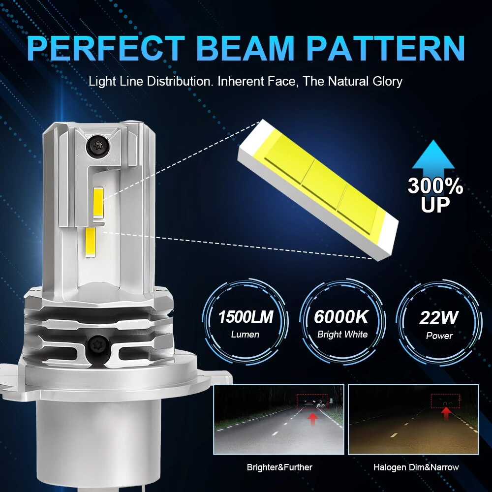 Generic H4 9003 HB2 Hi Lo Beam LED Headlight Bulb - image 2