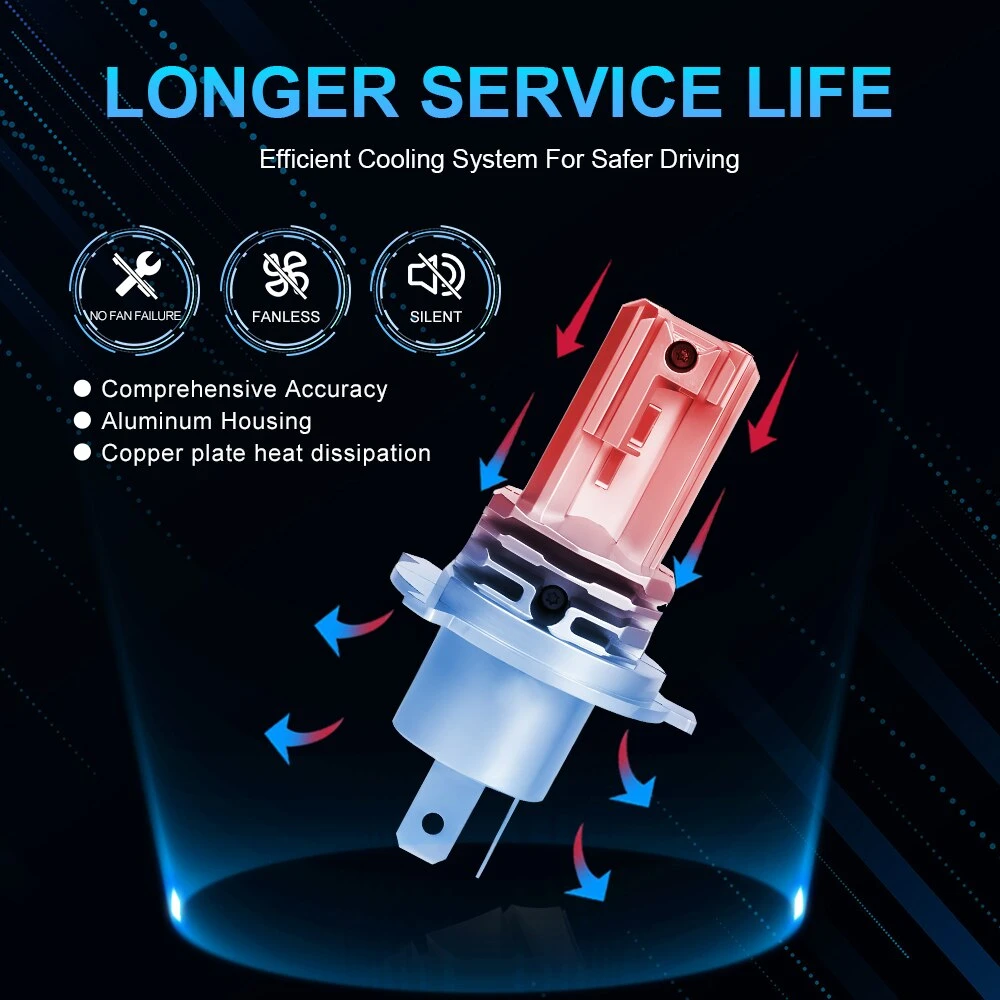 Generic H4 9003 HB2 Hi Lo Beam LED Headlight Bulb - image 4