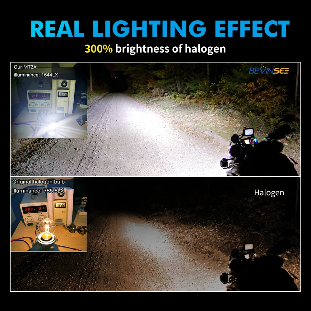 Generic H4 9003 HB2 Hi Lo Beam LED Headlight Bulb - image 5