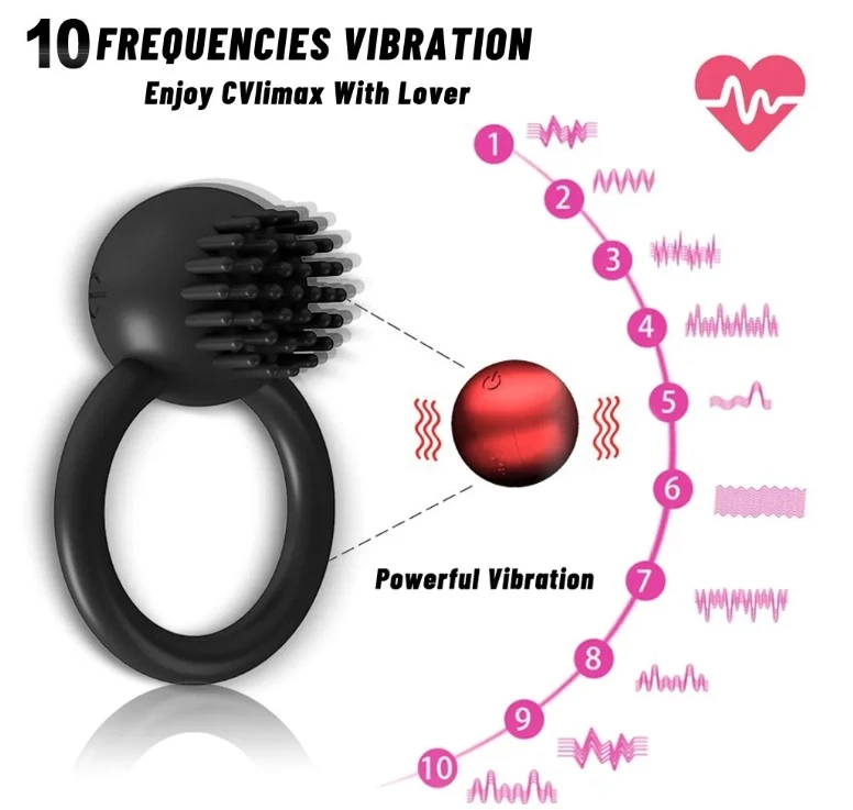 Generic Vibrating Cock Ring Rechargeable 10 Modes - image 2