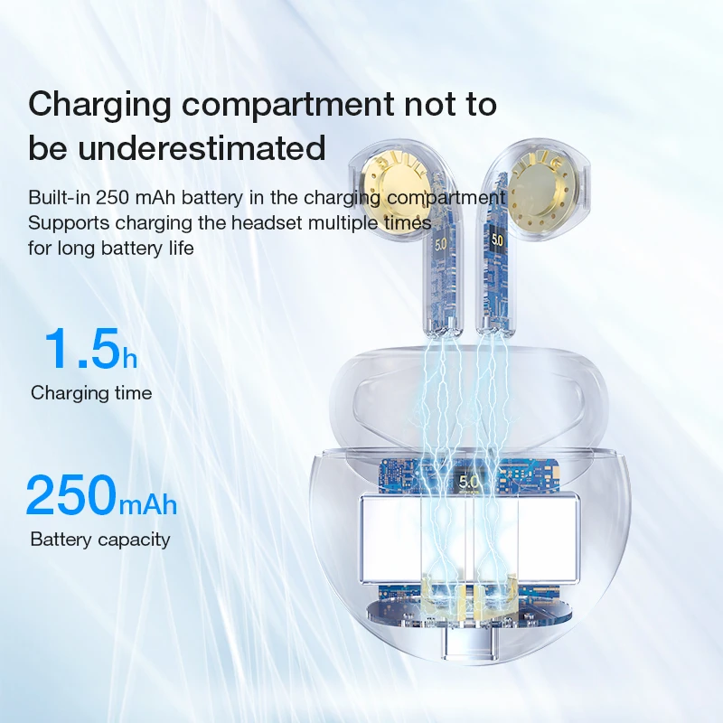 Lenovo HT38 Airpod Wireless Bluetooth Earbud - image 5
