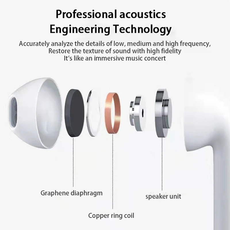 Pro 6 Airpod Wireless Bluetooth 5.0 Earbud - image 2