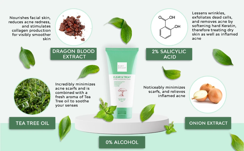 Baby Bright Clear&Treat Anti Pimple Cleansing Foam - image 4