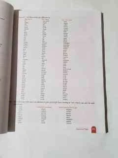 Generic English Grammar & Composition Regular Version - image 7