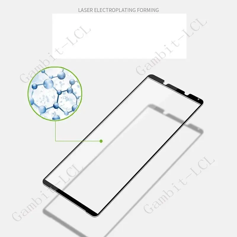 Sony Xperia 1 ii Tempered Glass Screen Protector - image 3